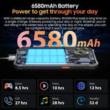 Blackview BV5300 Plus Rugged Smartphone 6.1'' HD Display Octa-core G72 8GB 128GB Mobile Phone 13MP 6580mAh Cellphone Android 13