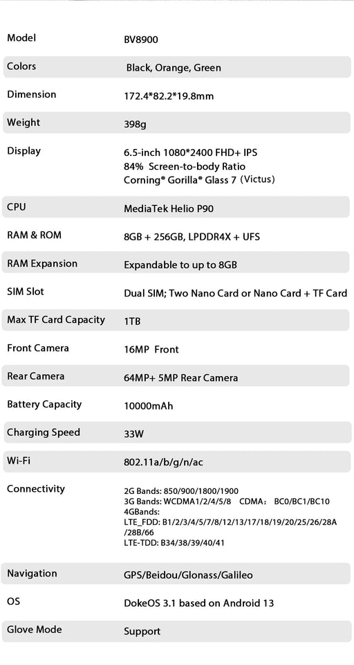 [World Premeire] Blackview BV8900 Android 13 Rugged Machine, 6.5'' 1080*2400 16GB 256GB,  Helio P90 Octa Core, Thermal By FLIR®