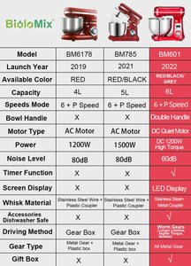 BioloMix Kitchen Food Stand Mixer, Blender, Quiet Motor, Cream Egg Whisk, Whip Dough Kneader, 6-Speed, 1200 W, 6 L, DC