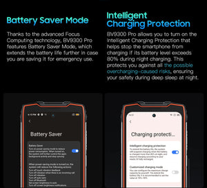 Blackview BV9300 Pro Rugged Smartphone 6.7 Inch Display 12GB 256GB Helio G99 15080mAh Battery 64MP Camera 33W Phone