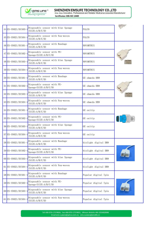 2024V-LOCK High Quality Disposable sensor with blue Sponge SIZE:Adult/Infant for NELLCOR W/OXIMAX